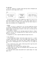 [사업계획서] 매멘토(Management Mento) 사업계획서-4