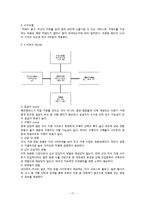 [사업계획서] 매멘토(Management Mento) 사업계획서-17