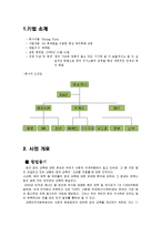 [사업계획서] 3G 핸드폰을 이용한 화상통화 영어 교육-2