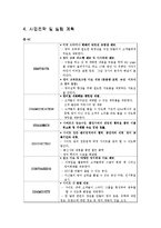 [사업계획서] 3G 핸드폰을 이용한 화상통화 영어 교육-15