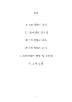 [체육] 스트레칭-2