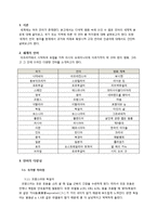 세계의 언어 레포트-2
