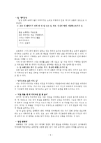 [한국현대시론] 시와 상징 -서정주 `춘향 유문`과 황동규 `나는 바퀴를 보면 굴리고 싶어진다`를 통한 시 속에 나타나는 상징의 이해-6