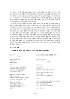 [한국현대시론] 시와 상징 -서정주 `춘향 유문`과 황동규 `나는 바퀴를 보면 굴리고 싶어진다`를 통한 시 속에 나타나는 상징의 이해-14