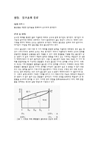 [일반화학 실험] 일반화학 실험 - 알코올의 증류 예비, 결과 리포트-1