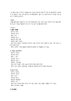 [일반화학 실험] 일반화학 실험 - 카페인의 추출 예비, 결과 리포트-2
