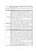 [간호관리 실습 리포트] 간호관리 실습 보고서(조직혁신 보고서)-14