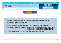 [회계학,세무학] (파워포인트)법인세 인하에 따른 쟁점과 바람직한 세제개편 방향에 관한 연구-3