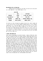 [상법] 기업간에이루어진 인수합병-4