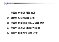 혼다와 야마하의 모터사이클 전쟁-2