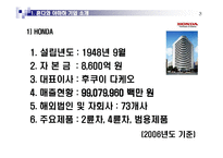 혼다와 야마하의 모터사이클 전쟁-3