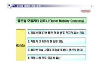 혼다와 야마하의 모터사이클 전쟁-4