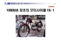 혼다와 야마하의 모터사이클 전쟁-12