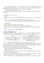 [사회학] 인류학개론 요점정리-5