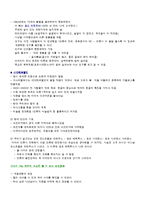[사회학] 인류학개론 요점정리-3