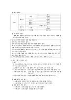 [국어국문] 고등학교 문법-단어-8