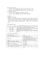 [국어국문] 고등학교 문법-단어-9