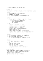 [국어국문] 고등학교 문법-단어-11