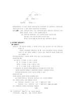 [국어국문] 국어학 개설-의미론(요약,보충)-6