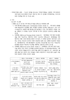 [지역사회복지] 지역사회복지실천에서의 사회복지사의 역할과 실천기술-6