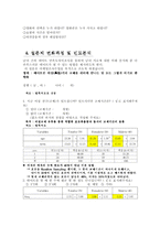 [마케팅조사] 데이트 만족도 조사(남녀 차이)-6