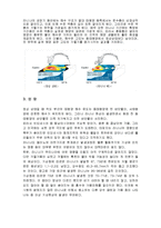 [환경오염] 온실효과-19