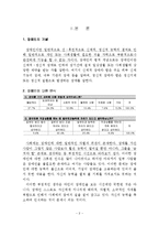 [인간관계론] 장애인과 비장애인의 인간관계-2
