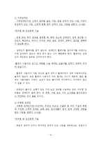 [인간관계론] 장애인과 비장애인의 인간관계-12