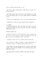 [인간관계론] 장애인과 비장애인의 인간관계-13