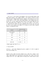 [영상론] 미디어에 나타난 `싱글맘` -드라마 중심으로-9