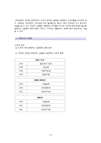 [영상론] 미디어에 나타난 `싱글맘` -드라마 중심으로-12