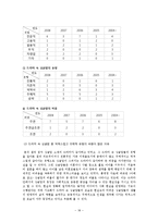 [영상론] 미디어에 나타난 `싱글맘` -드라마 중심으로-18