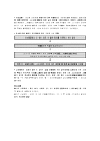[사회심리학] 집단간 갈등-5
