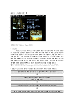 [사회심리학] 집단간 갈등-6