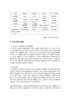[환경오염] 일본의 친환경 및 환경오염-3