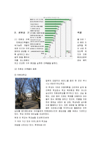[환경오염] 일본의 친환경 및 환경오염-20
