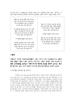 [발달심리학] 20대 초반, 그들의 삶-15