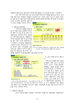서브프라임 위기와 세계경제-14