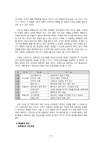 [교육문제] 교실문제 -교실이데아를 위하여-14