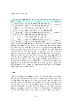 [교육문제] 교실문제 -교실이데아를 위하여-17