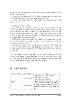 [사회복지실천기술론] 장애형제가 있는 비장애아동의 부적응 행동-7