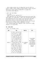 [사회복지실천기술론] 장애형제가 있는 비장애아동의 부적응 행동-9