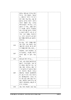 [사회복지실천기술론] 장애형제가 있는 비장애아동의 부적응 행동-15