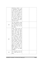 [사회복지실천기술론] 장애형제가 있는 비장애아동의 부적응 행동-17