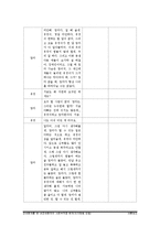 [사회복지실천기술론] 장애형제가 있는 비장애아동의 부적응 행동-18