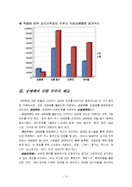 [성과 문화] 성매매 특별법으로 인한 변화-5