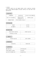 [아동복지] 다문화가정 지원센터-7