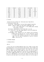 [아동복지] 다문화가정 지원센터-15