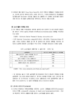 [환경오염] 미국의 친환경 및 대체에너지-11