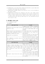 [자원봉사] 특수체육-4